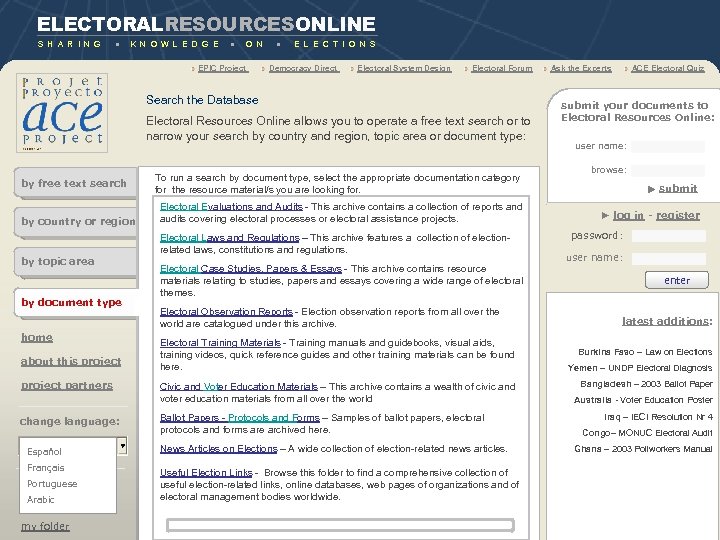 ELECTORALRESOURCESONLINE S H A R I N G ● K N O W L