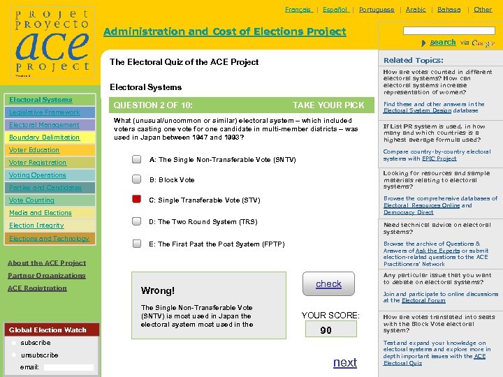 Français | Español | Portuguese | Arabic | Bahasa | Other Administration and Cost