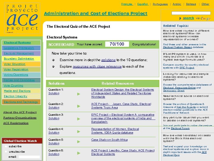 Français | Español | Portuguese | Arabic | Bahasa | Other Administration and Cost