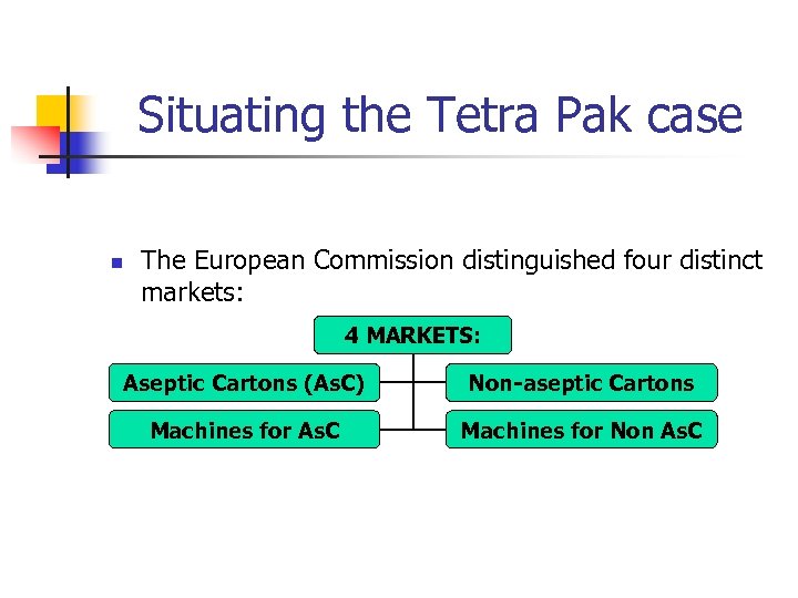 Situating the Tetra Pak case n The European Commission distinguished four distinct markets: 4