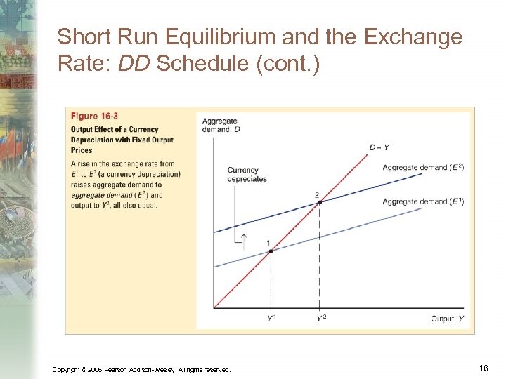 Short Run Equilibrium and the Exchange Rate: DD Schedule (cont. ) Copyright © 2006