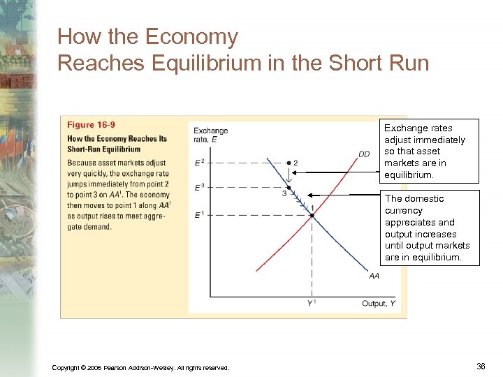 How the Economy Reaches Equilibrium in the Short Run Exchange rates adjust immediately so