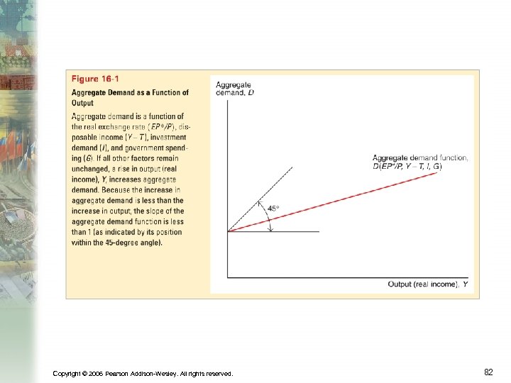 Copyright © 2006 Pearson Addison-Wesley. All rights reserved. 82 