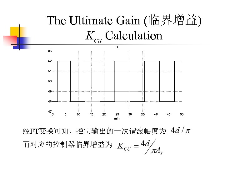 The Ultimate Gain (临界增益) Kcu Calculation 经FT变换可知，控制输出的一次谐波幅度为 而对应的控制器临界增益为 