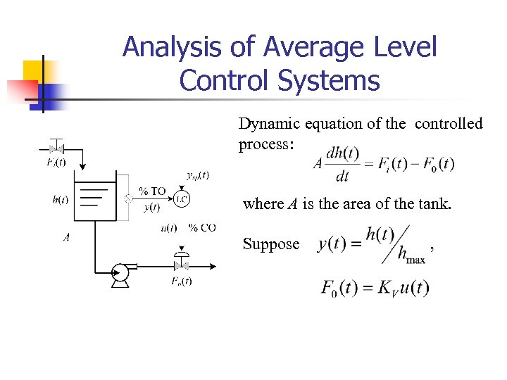 Analysis of Average Level Control Systems Dynamic equation of the controlled process: where A