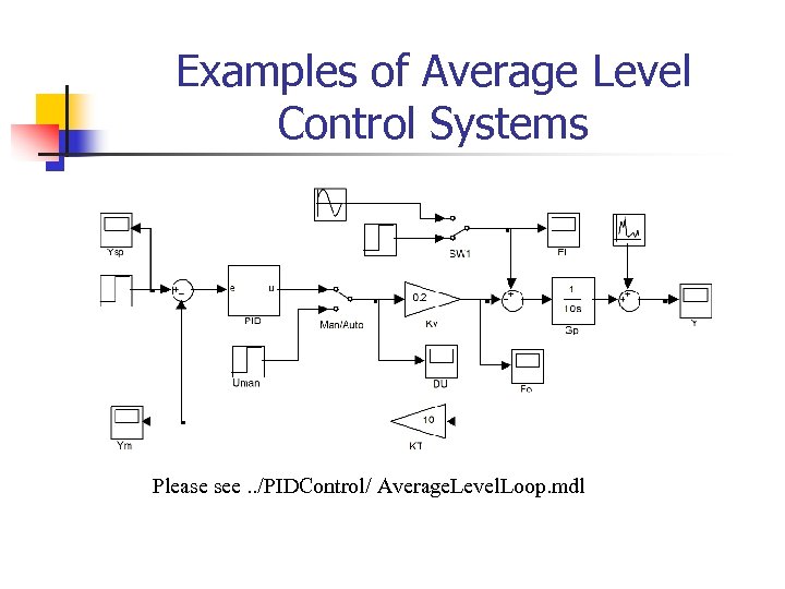 Examples of Average Level Control Systems Please see. . /PIDControl/ Average. Level. Loop. mdl