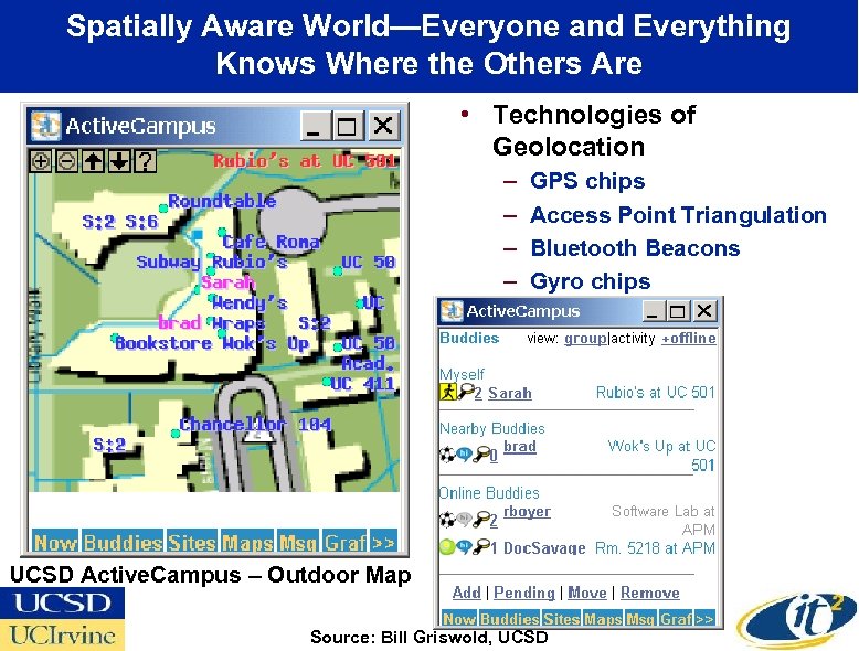 Spatially Aware World—Everyone and Everything Knows Where the Others Are • Technologies of Geolocation