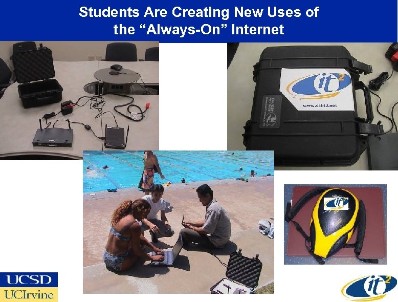 Students Are Creating New Uses of the “Always-On” Internet 