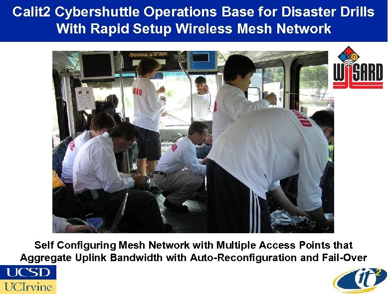 Calit 2 Cybershuttle Operations Base for Disaster Drills With Rapid Setup Wireless Mesh Network