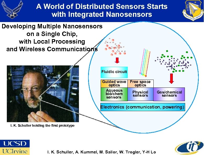 A World of Distributed Sensors Starts with Integrated Nanosensors Developing Multiple Nanosensors on a