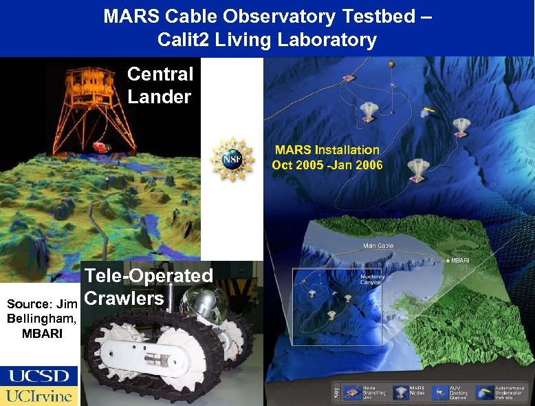 MARS Cable Observatory Testbed – Calit 2 Living Laboratory Central Lander MARS Installation Oct
