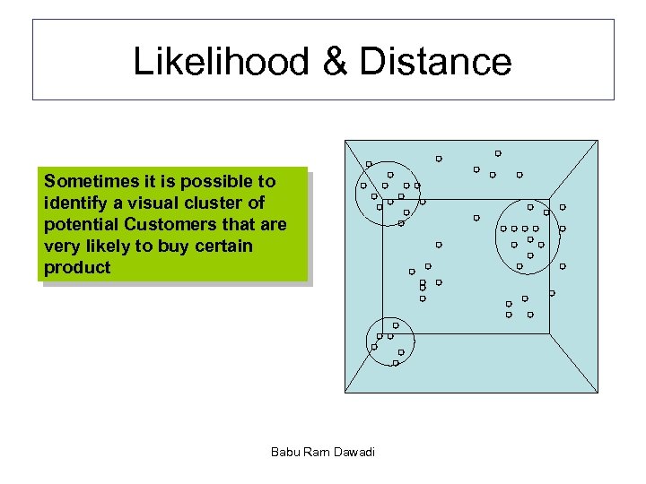 Likelihood & Distance Sometimes it is possible to identify a visual cluster of potential