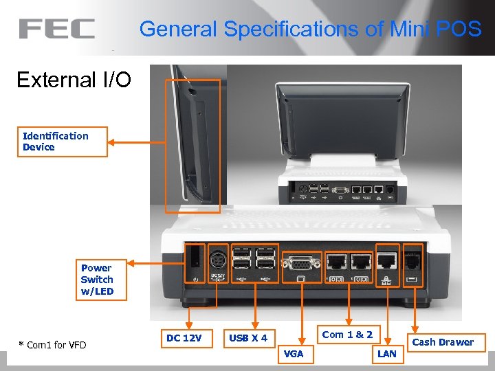 General Specifications of Mini POS External I/O Identification Device Power Switch w/LED * Com