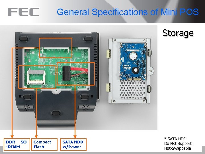 General Specifications of Mini POS Storage DDR SO -DIMM Compact Flash SATA HDD w/Power
