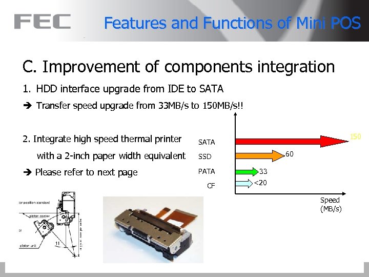 Features and Functions of Mini POS C. Improvement of components integration 1. HDD interface