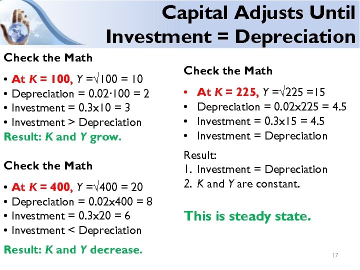 Capital Adjusts Until Investment = Depreciation Check the Math • At K = 100,