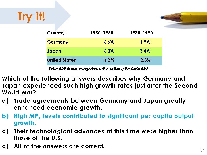 Try it! Country 1950– 1960 1980– 1990 Germany 6. 6% 1. 9% Japan 6.