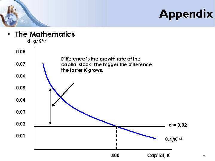 Appendix • The Mathematics d, g/K 1/2 0. 08 0. 07 0. 06 Difference