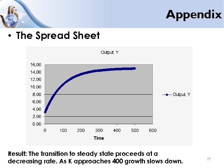 Appendix • The Spread Sheet Result: The transition to steady state proceeds at a