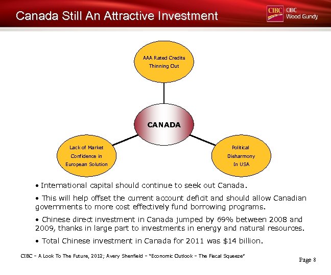 Canada Still An Attractive Investment AAA Rated Credits Thinning Out CANADA Lack of Market