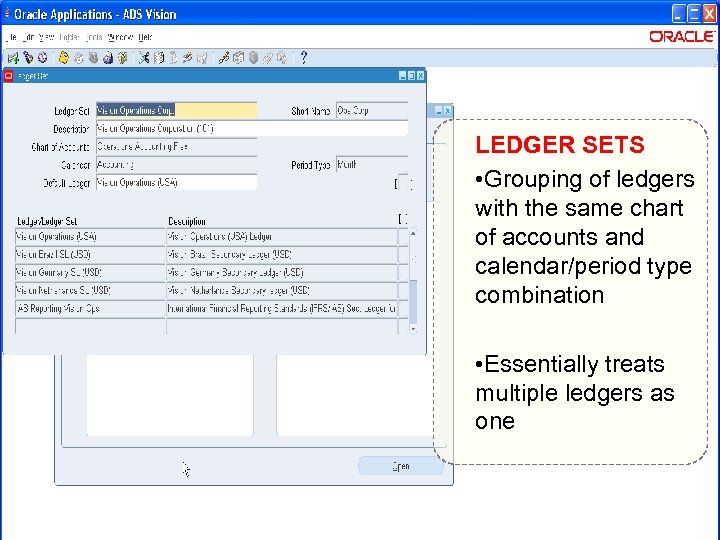 LEDGER SETS • Grouping of ledgers with the same chart of accounts and calendar/period