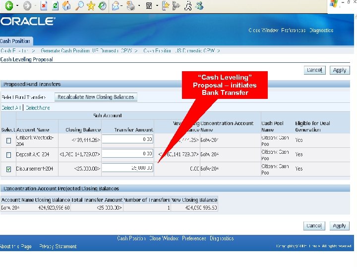 “Cash Leveling” Proposal – initiates Bank Transfer 