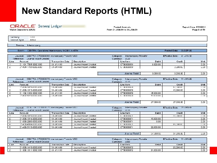 New Standard Reports (HTML) 