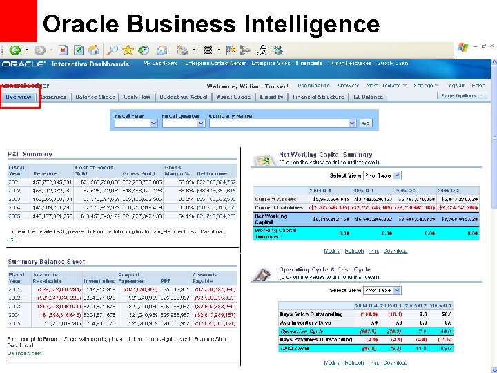 Oracle Business Intelligence 