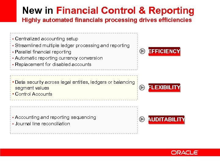 New in Financial Control & Reporting Highly automated financials processing drives efficiencies • Centralized