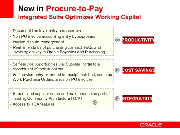 New in Procure-to-Pay Integrated Suite Optimizes Working Capital • Document line level entry and