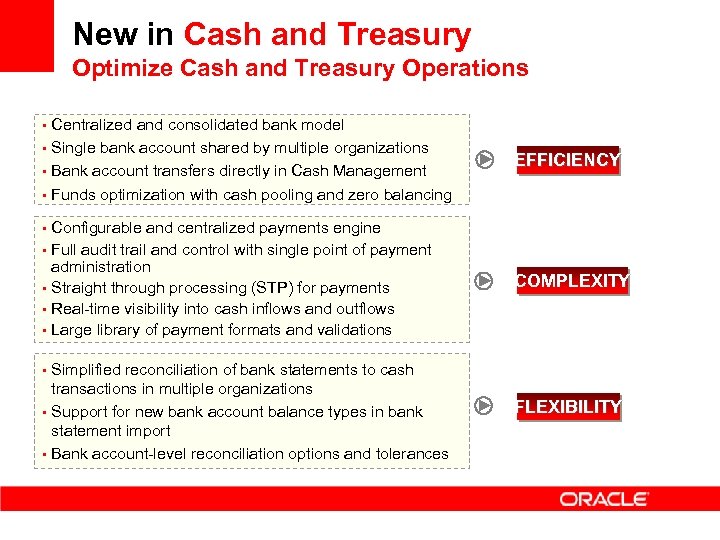 New in Cash and Treasury Optimize Cash and Treasury Operations • Centralized and consolidated