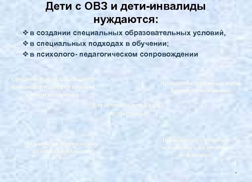 Дети с ОВЗ и дети-инвалиды нуждаются: ❖ в создании специальных образовательных условий, ❖ в