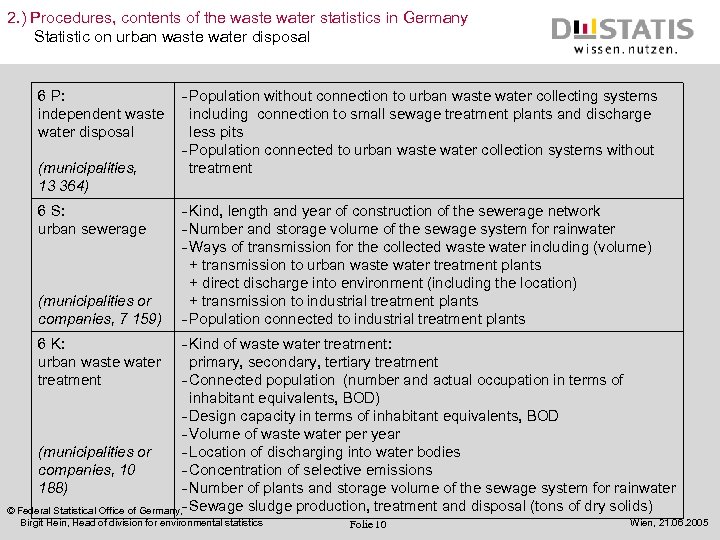 2. ) Procedures, contents of the waste water statistics in Germany Statistic on urban