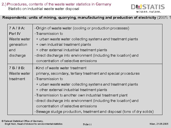 2. ) Procedures, contents of the waste water statistics in Germany Statistic on industrial