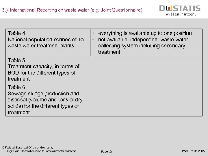 3. ) International Reporting on waste water (e. g. Joint Questionnaire) Table 4: National