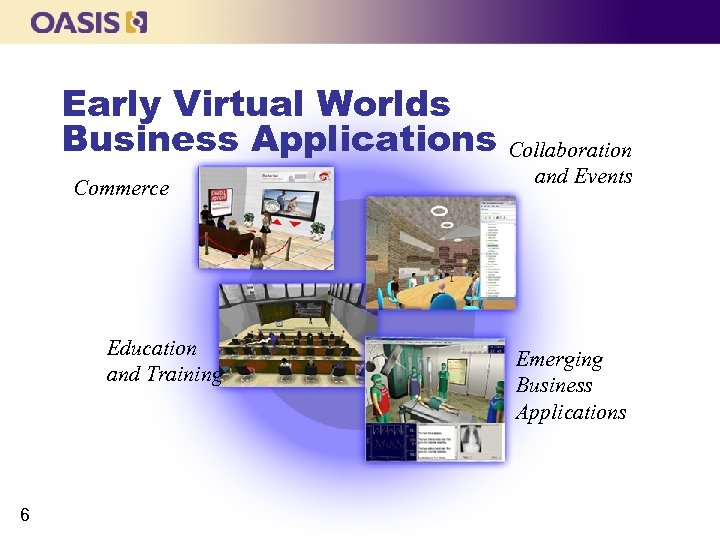 Early Virtual Worlds Business Applications Commerce Education and Training 6 Collaboration and Events Emerging