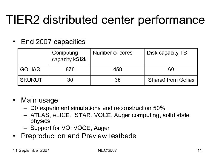 TIER 2 distributed center performance • End 2007 capacities Computing capacity k. SI 2