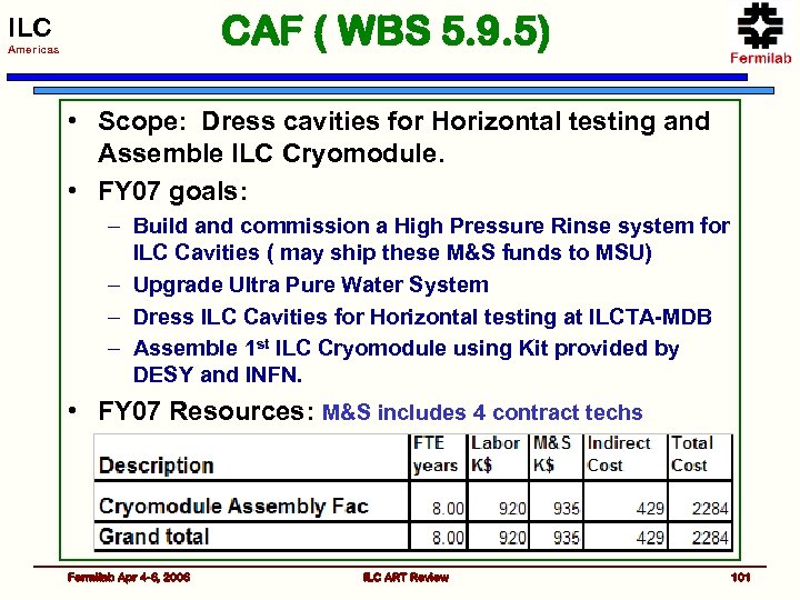 CAF ( WBS 5. 9. 5) ILC Americas • Scope: Dress cavities for Horizontal