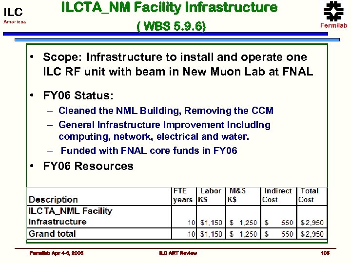 ILC ILCTA_NM Facility Infrastructure Americas ( WBS 5. 9. 6) • Scope: Infrastructure to