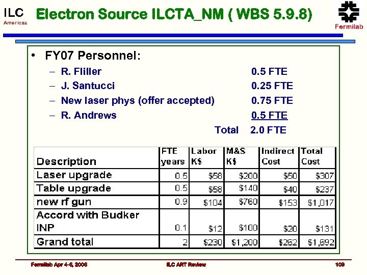 ILC Electron Source ILCTA_NM ( WBS 5. 9. 8) Americas • FY 07 Personnel: