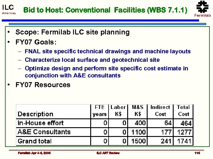 ILC Americas Bid to Host: Conventional Facilities (WBS 7. 1. 1) • Scope: Fermilab