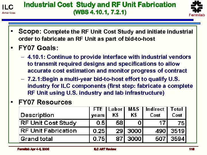 ILC Industrial Cost Study and RF Unit Fabrication (WBS 4. 10. 1, 7. 2.