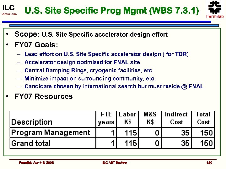 ILC U. S. Site Specific Prog Mgmt (WBS 7. 3. 1) Americas • Scope: