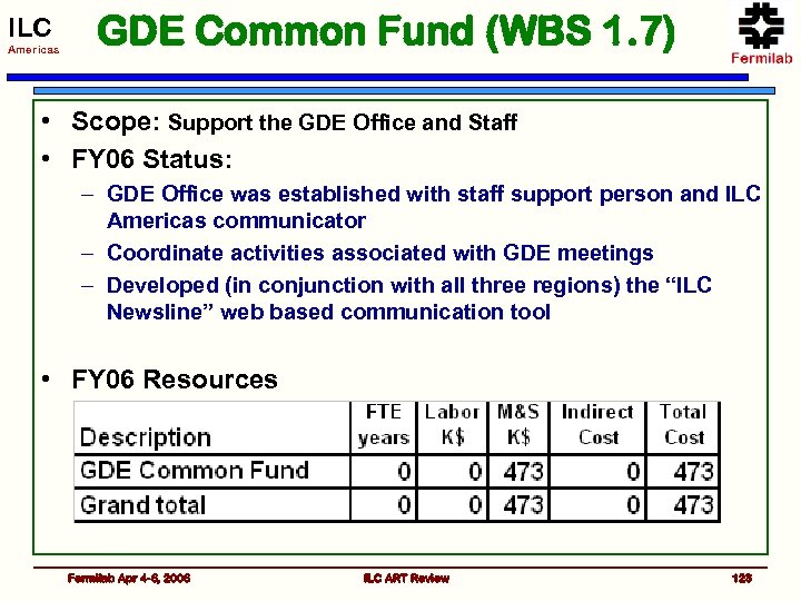 ILC Americas GDE Common Fund (WBS 1. 7) • Scope: Support the GDE Office