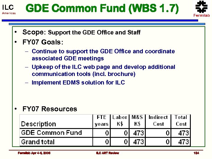 ILC Americas GDE Common Fund (WBS 1. 7) • Scope: Support the GDE Office