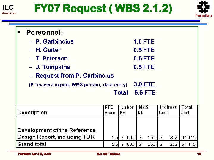 FY 07 Request ( WBS 2. 1. 2) ILC Americas • Personnel: – –