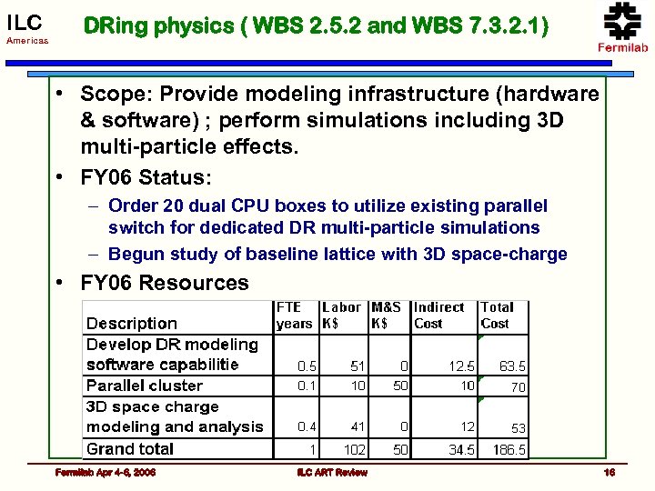 ILC Americas DRing physics ( WBS 2. 5. 2 and WBS 7. 3. 2.
