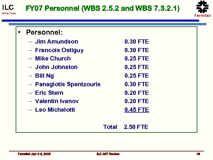 ILC Americas FY 07 Personnel (WBS 2. 5. 2 and WBS 7. 3. 2.