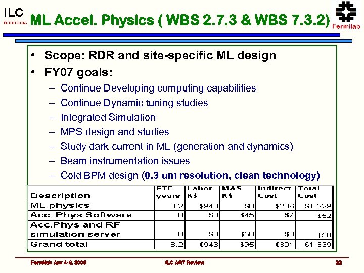 ILC Americas ML Accel. Physics ( WBS 2. 7. 3 & WBS 7. 3.