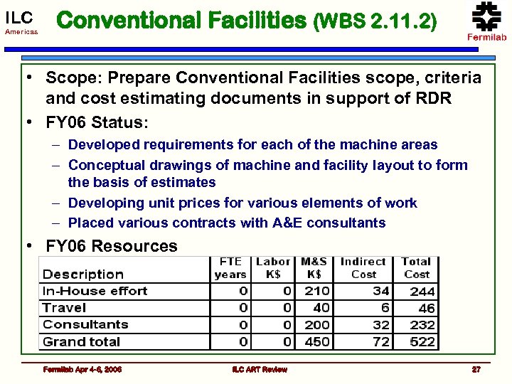 ILC Americas Conventional Facilities (WBS 2. 11. 2) • Scope: Prepare Conventional Facilities scope,